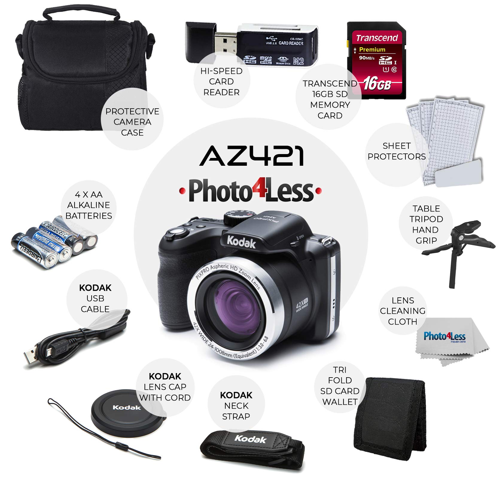 Amazon | Kodak コダック PIXPRO AZ421 デジタルカメラ(ブラック) +